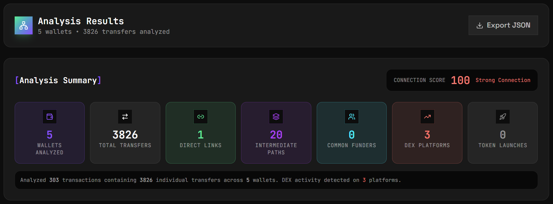 Solanalyze Analysis Results Dashboard