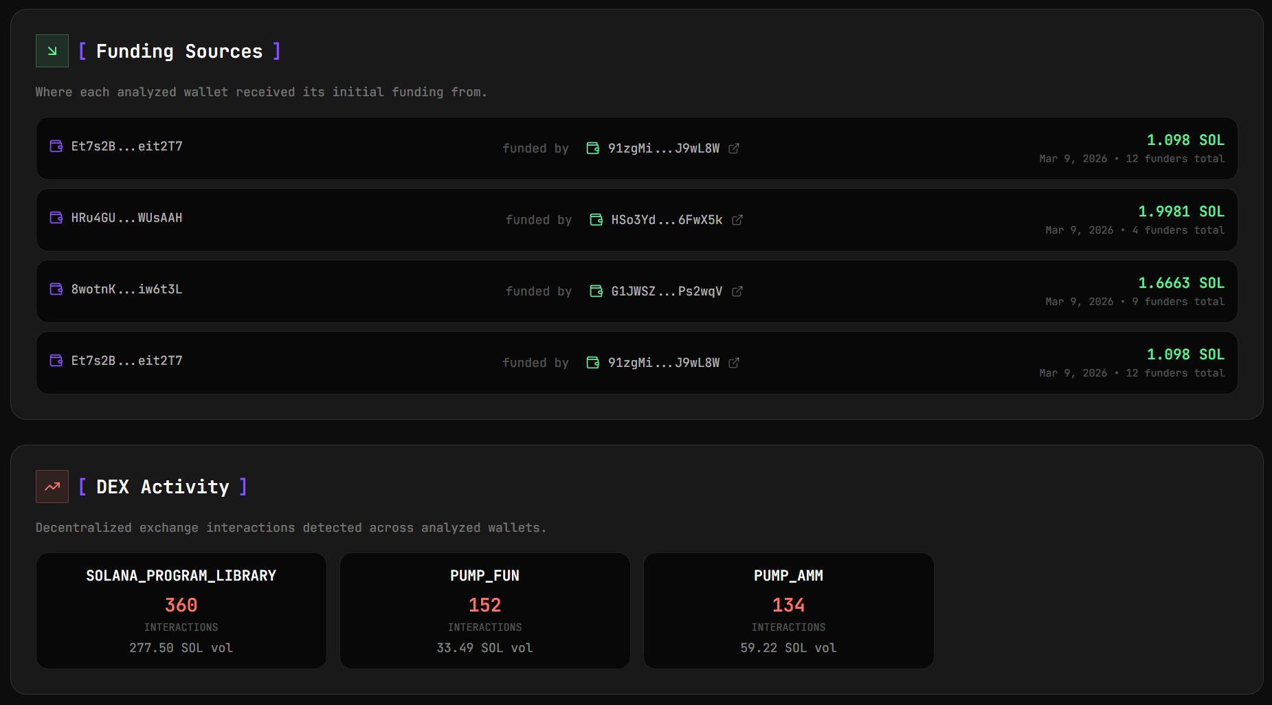 Solanalyze Fundings and DEX Analysis Output